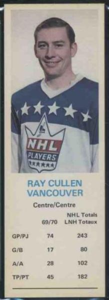 Ray Cullen